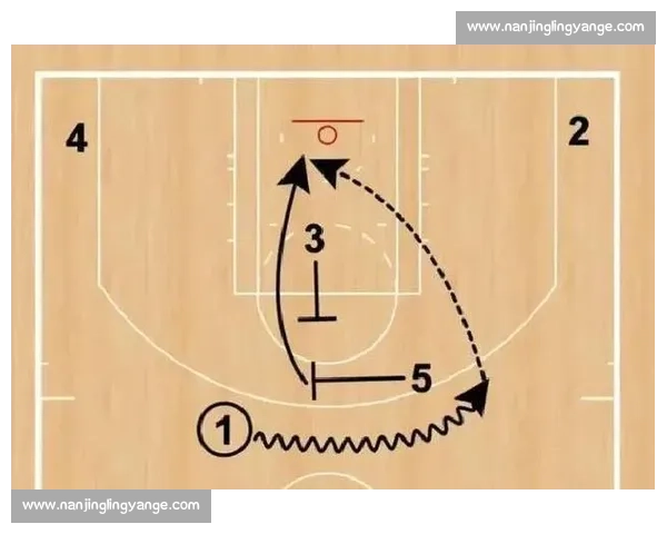 高效挡拆战术下球员协同与空间利用策略探索
